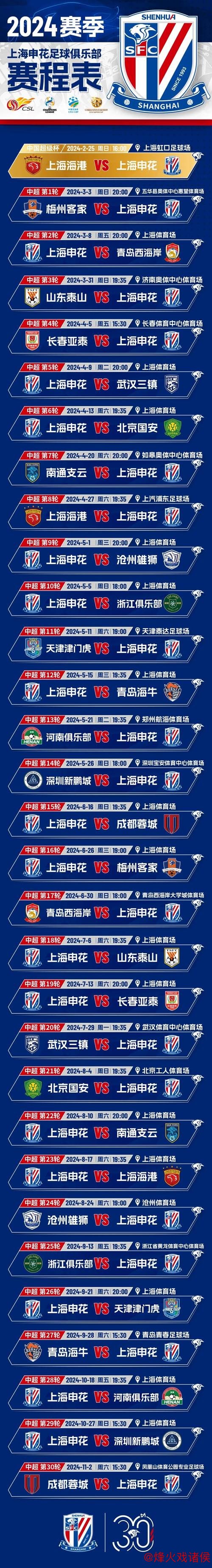 申花或迎超密集赛程 需备战极限考验