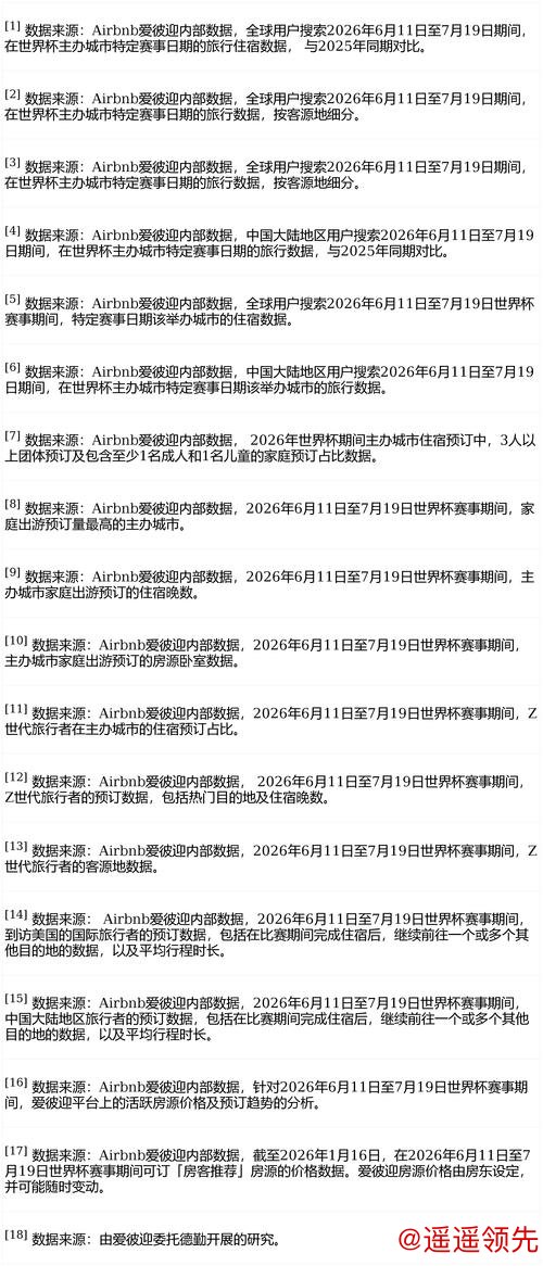 深入解析世界杯买球平台热门趋势